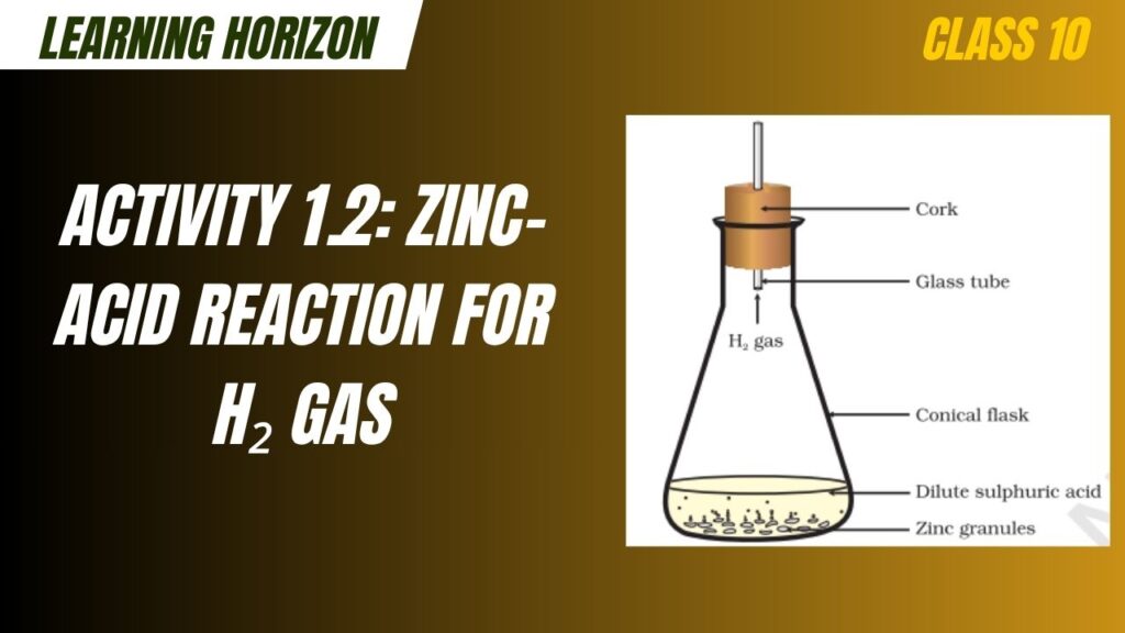 Activity 1.2: Zinc-Acid Reaction for H₂ Gas