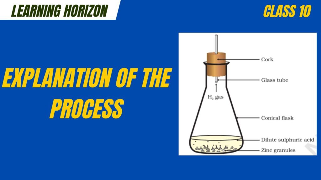 Explanation of the Process