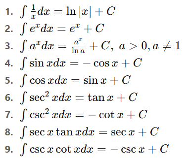 Standard Integrals