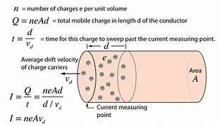 drift velocity