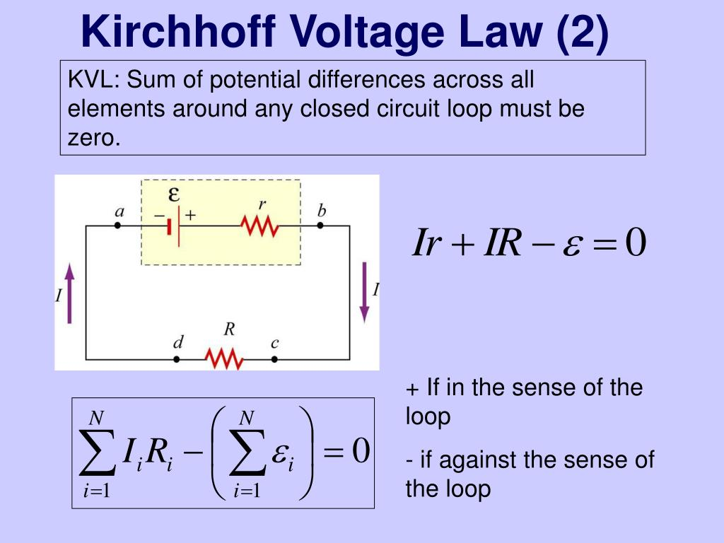 kirchoff's law