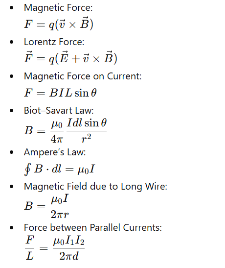 Physics Formula Sheet for Class 12 | Short Notes for Quick Revision