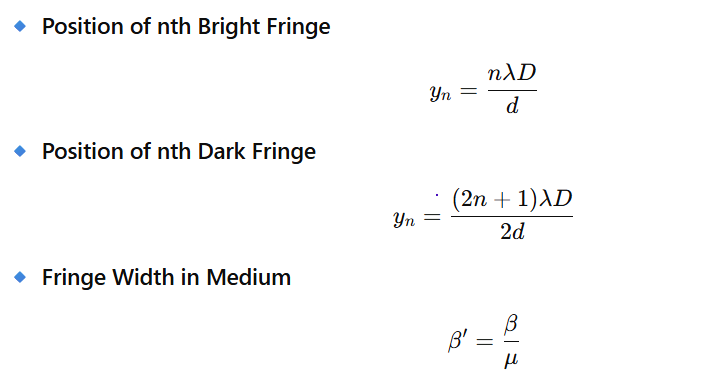 Young’s Double Slit Experiment (YDSE)