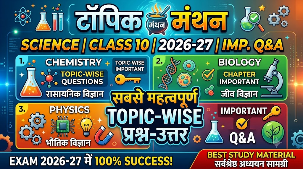 Chapter wise Notes pdf Download link